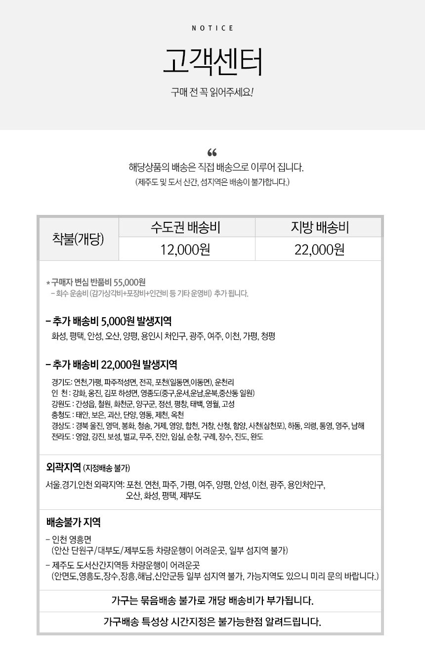 배송비