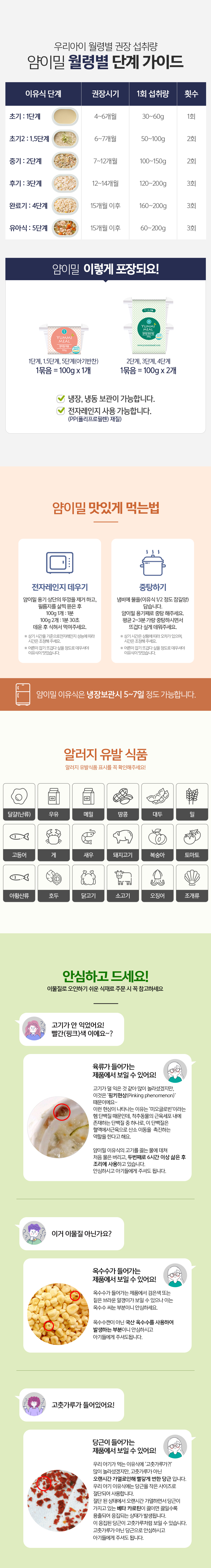 연령별기준