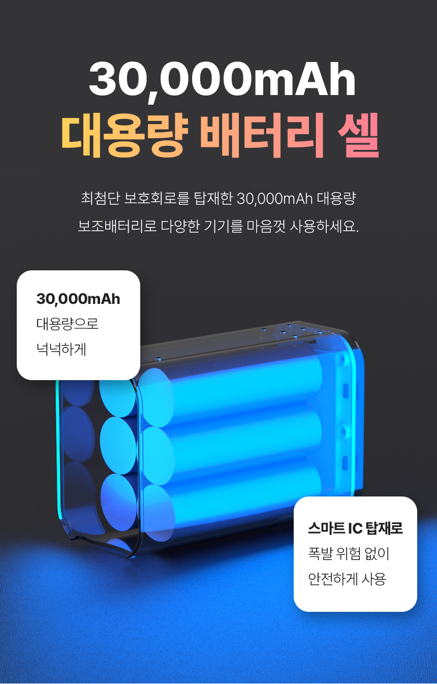 이지넷유비쿼터스 NEXTU PD 100W 보내오 보조배터리 3014TQPB 30000mAh