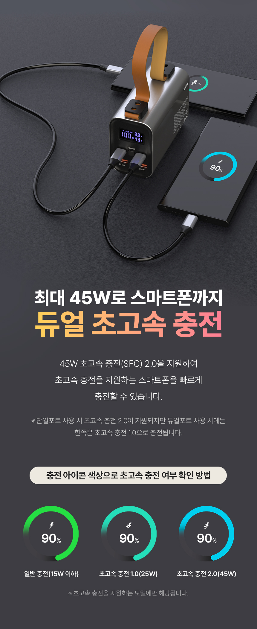 이지넷유비쿼터스 NEXTU PD 100W 보내오 보조배터리 3014TQPB 30000mAh