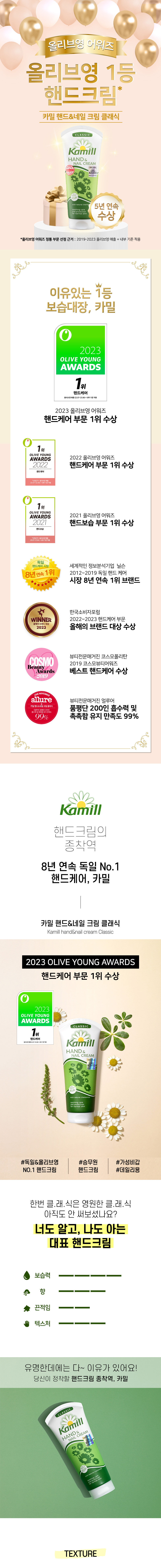 Camille Vital Q10 Hand Cream 5-Piece Set
