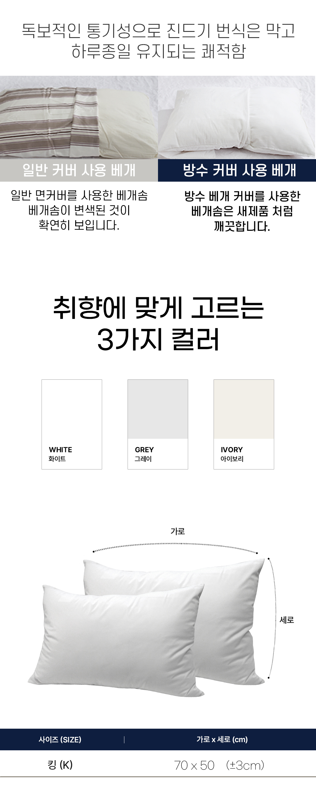상품의 상세 설명 이미지
