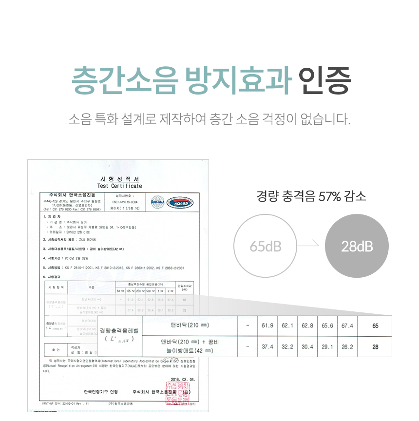 층간소음 방지효과 인증