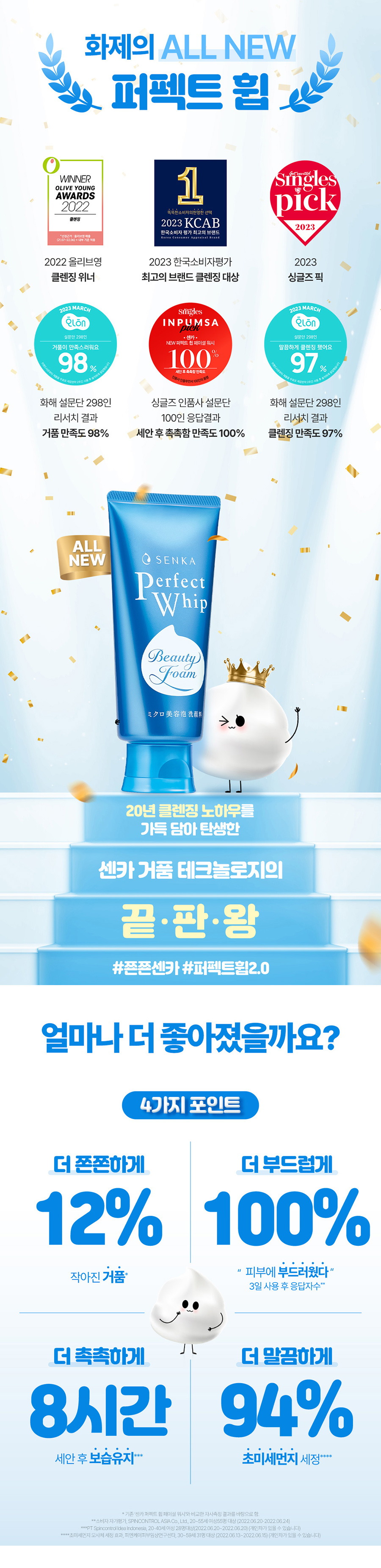 Shiseido NEW Perfect Whip Facial Wash 120g