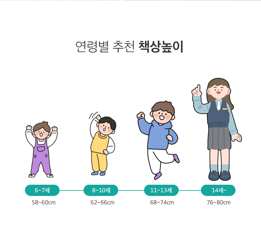 어린이책상