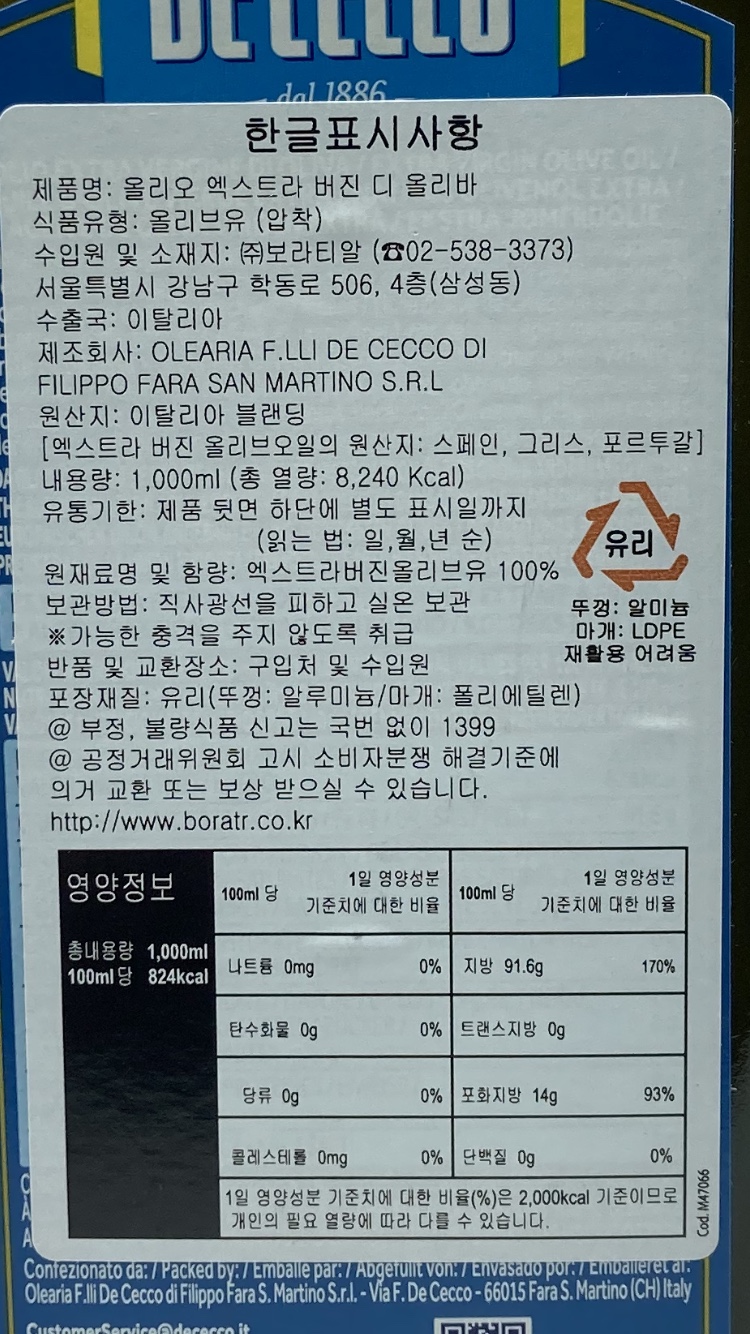 표시사항