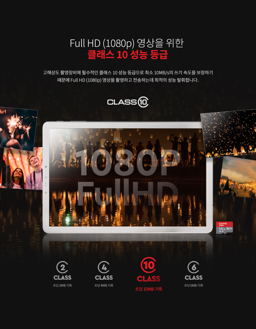 Sandisk micro SD Ultra 2022 (1.5TB)