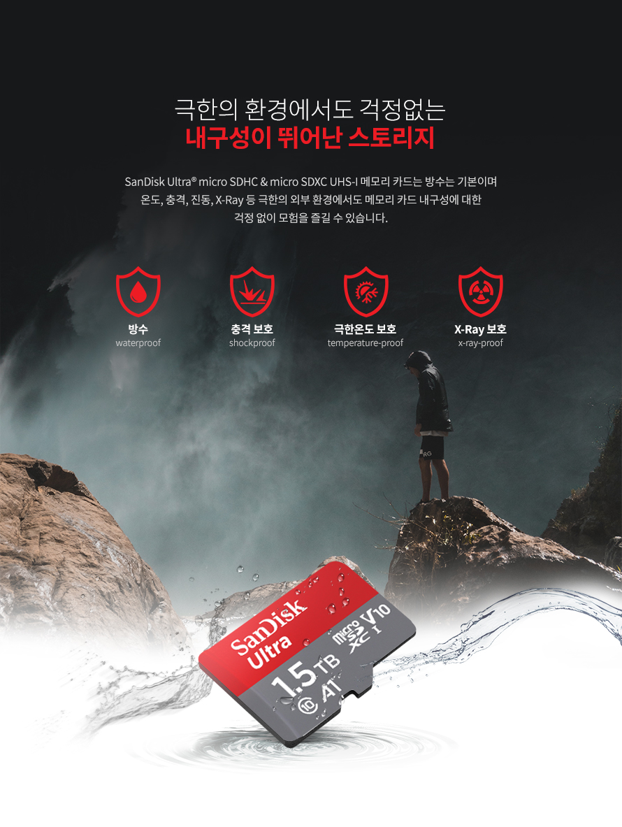 Sandisk micro SD Ultra 2022 (1.5TB)