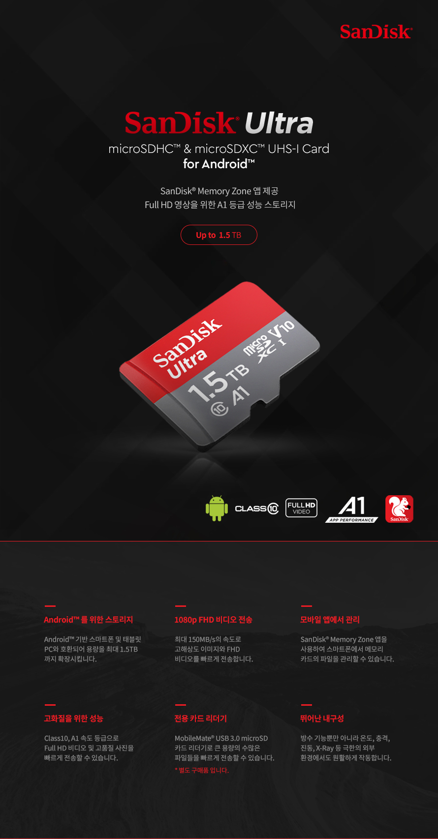 Sandisk micro SD Ultra 2022 (1.5TB)