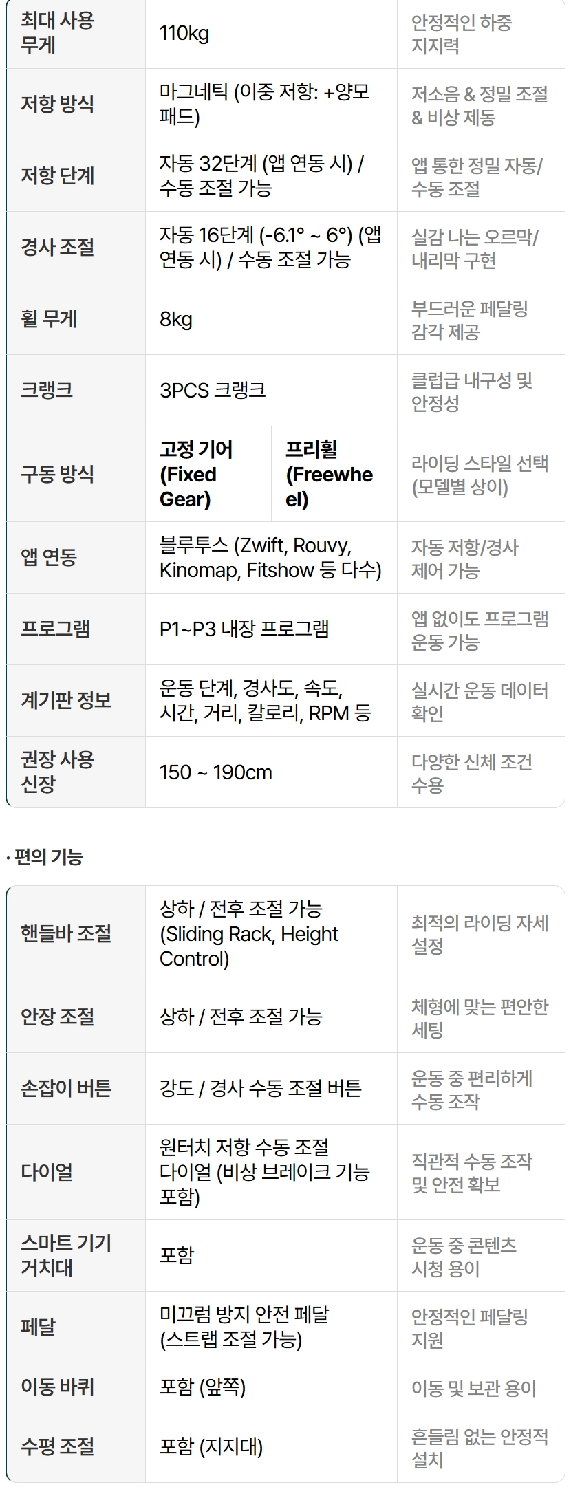 ProductSpecifications