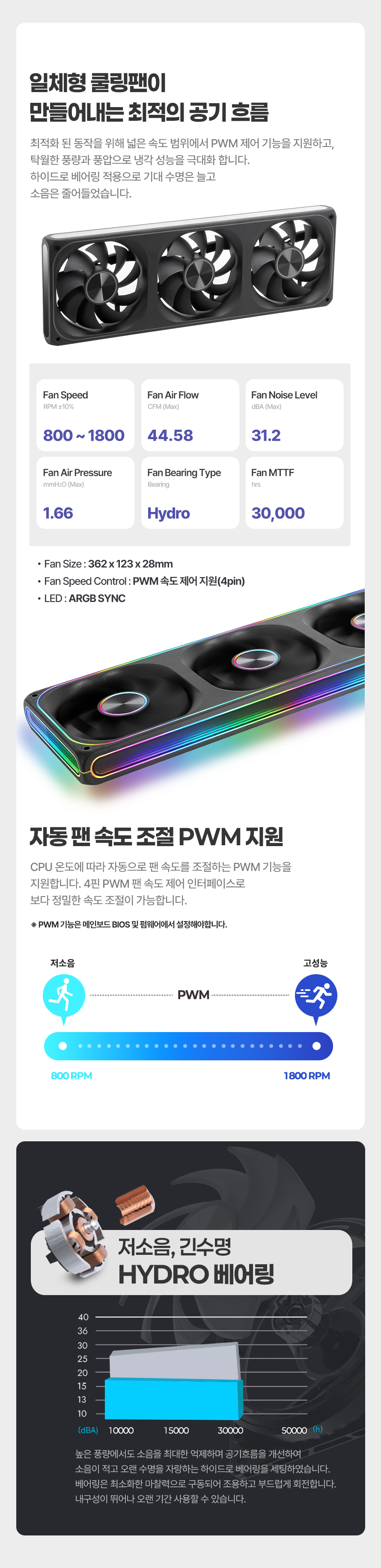 darkFlash WAVE DV360S MAX ARGB 디스플레이 (블랙)