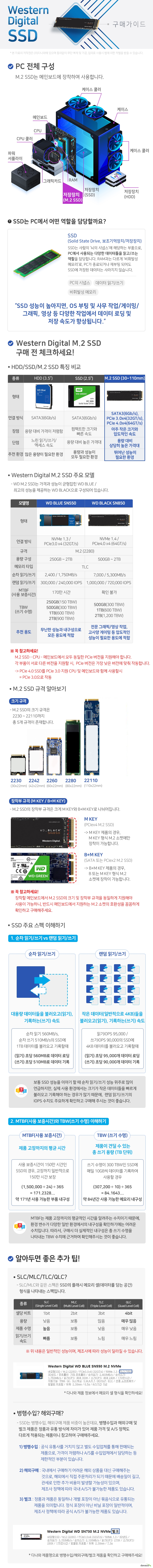 웨스턴 디지털 MDOTTWO SSD 구매가이드 MDOTTWO SSD는 PC의 메인보드에 장착하여 사용합니다. SSD는 PC에서 사용되는 다양한 데이터들을 읽고/쓰는 역할을 담당합니다. SSD 성능이 높아지면 OS 부팅 및 사무작업 게이밍 그래픽 영상 등 다양한 작업에서 데이터 로딩 및 저장 속도가 향상됩니다. MDOTTWO SSD 장점 아주 작은 크기와 압도적인 속도 단점 용량 대비 상당히 높은 가격대 추천 환경 뛰어난 성능이 필요한 환경 웨스턴디지털 MDOTTWO SSD 주요 모델 wd 블루 sn550은 무난한 성능과 내구성으로 모든 용도에 적합합니다. wd 블랙 sn850은 전문 그래픽/영상 작업 및 고사양 게이밍 등 압도적인 성능이 필요한 용도에 적합합니다.