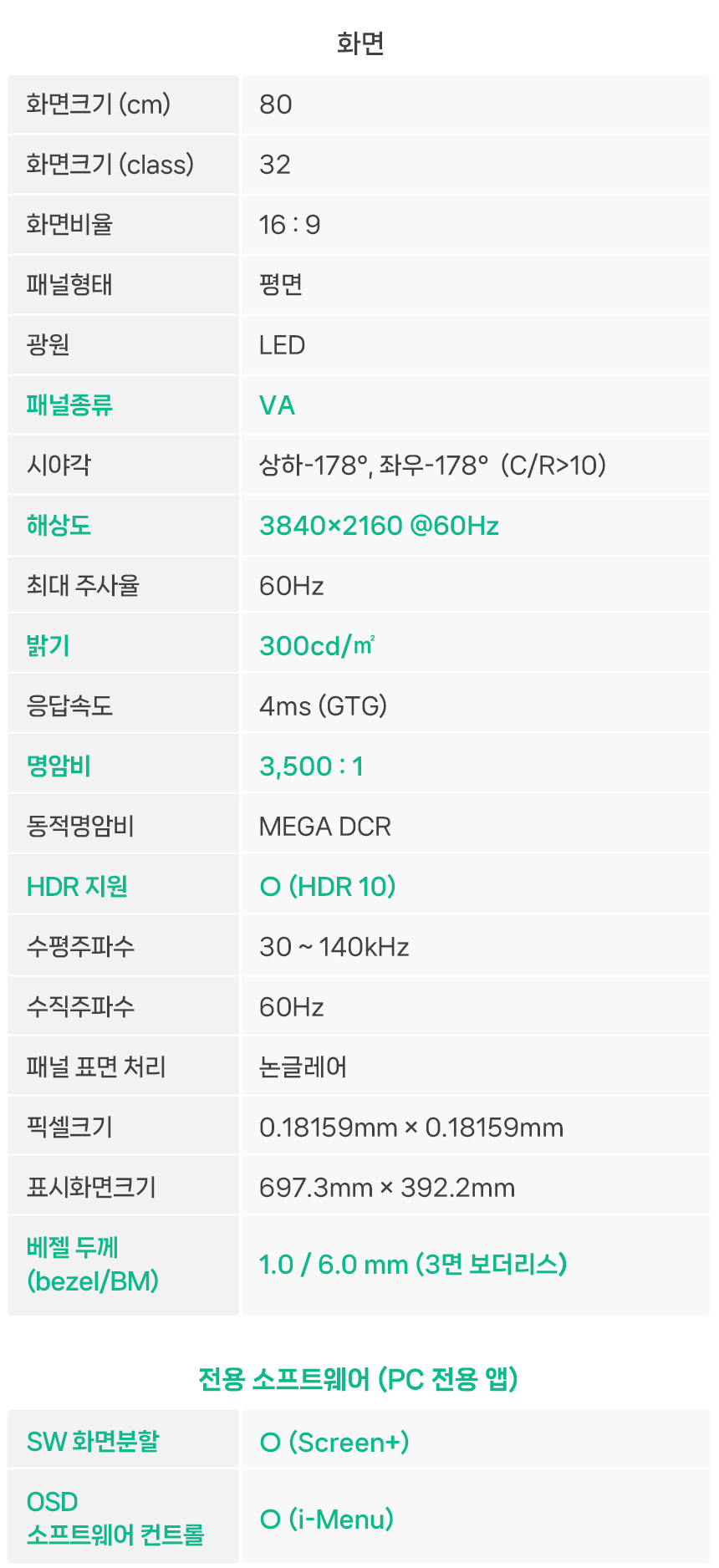 알파스캔 AOC U32V11 4K UHD 프리싱크 HDR 시력보호 무결점