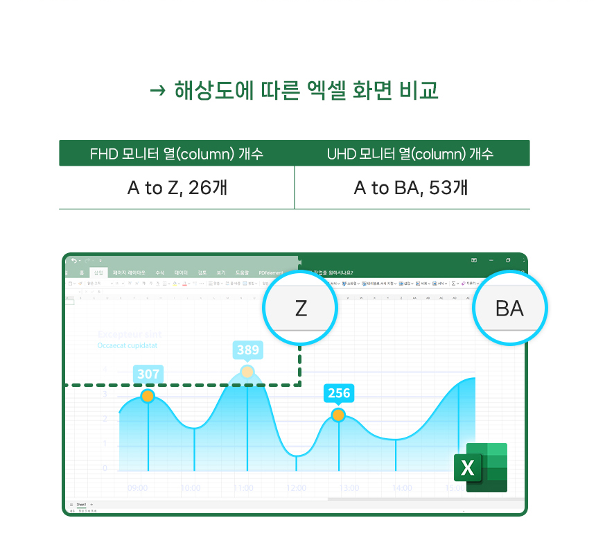 알파스캔 AOC U32V11 4K UHD 프리싱크 HDR 시력보호 무결점