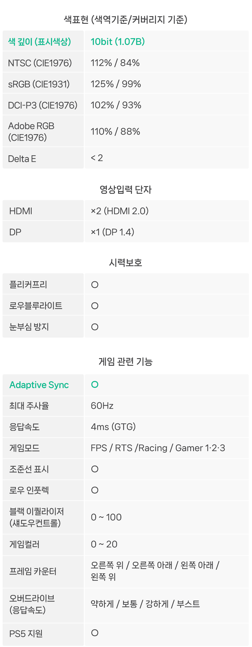 알파스캔 AOC U32V11 4K UHD 프리싱크 HDR 시력보호 무결점