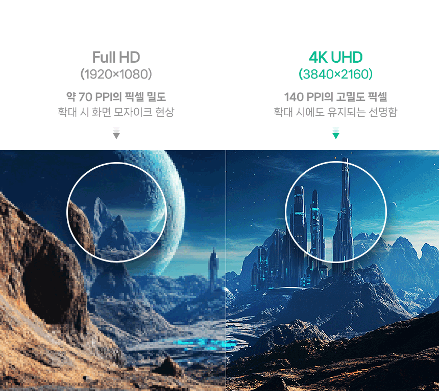 알파스캔 AOC U32V11 4K UHD 프리싱크 HDR 시력보호 무결점
