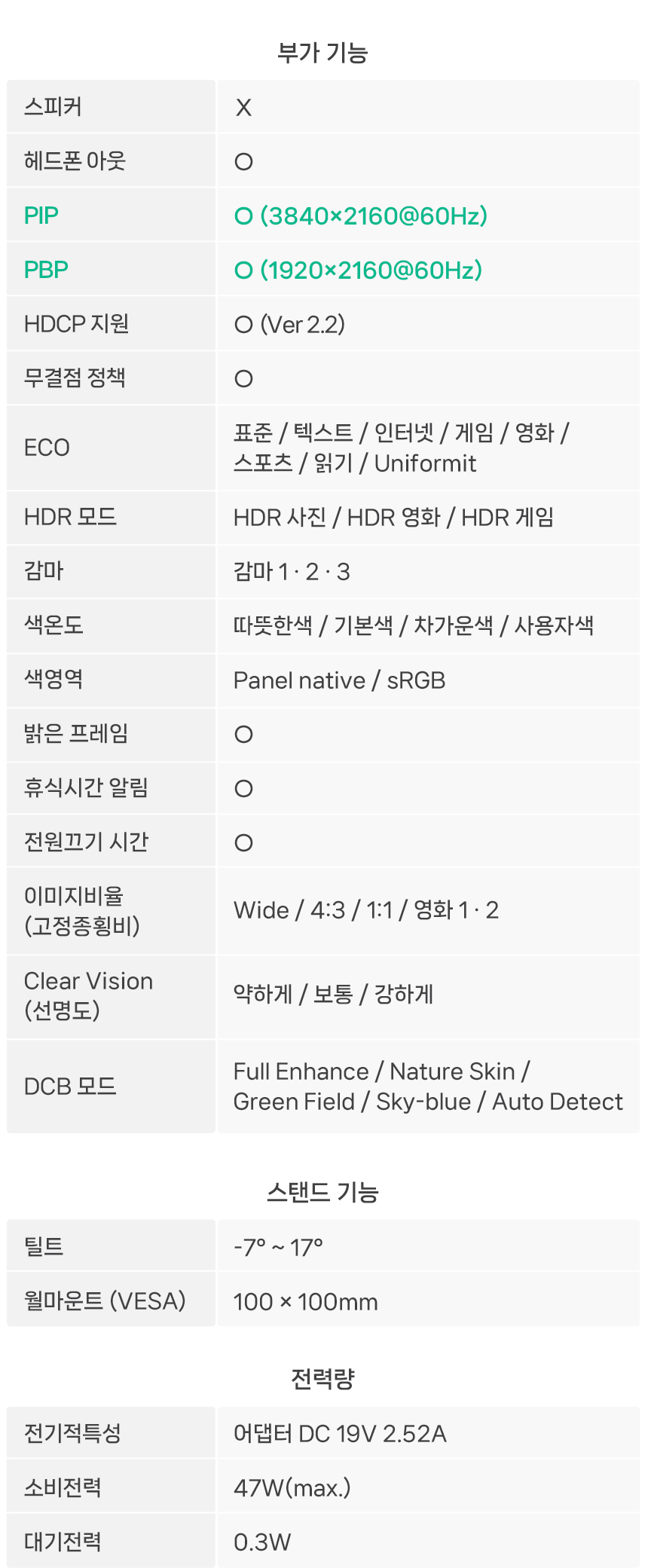 알파스캔 AOC U32V11 4K UHD 프리싱크 HDR 시력보호 무결점