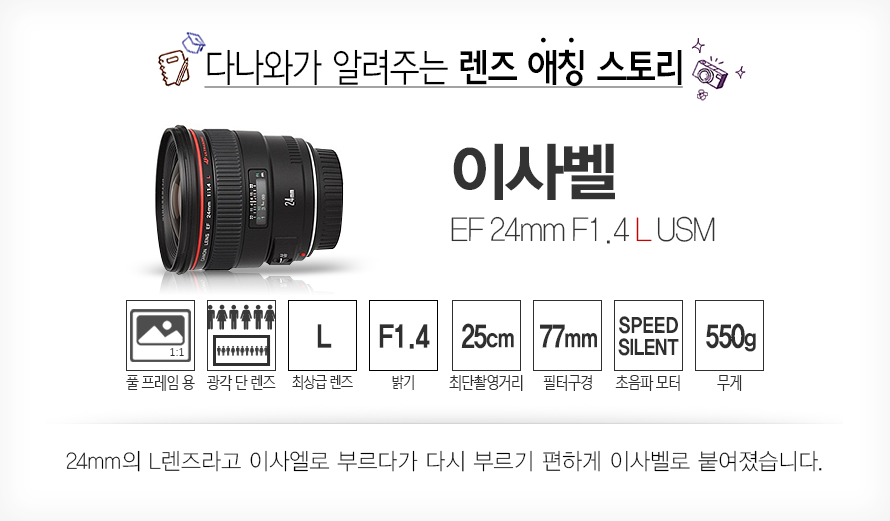 다나와가 알려주는 렌즈 애칭 스토리