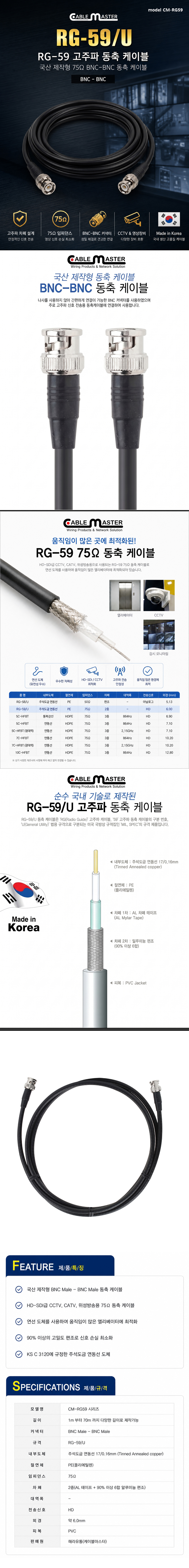 CableMaster RG-59 BNC-BNC 75옴 동축케이블 (30m, CM-RG5930)