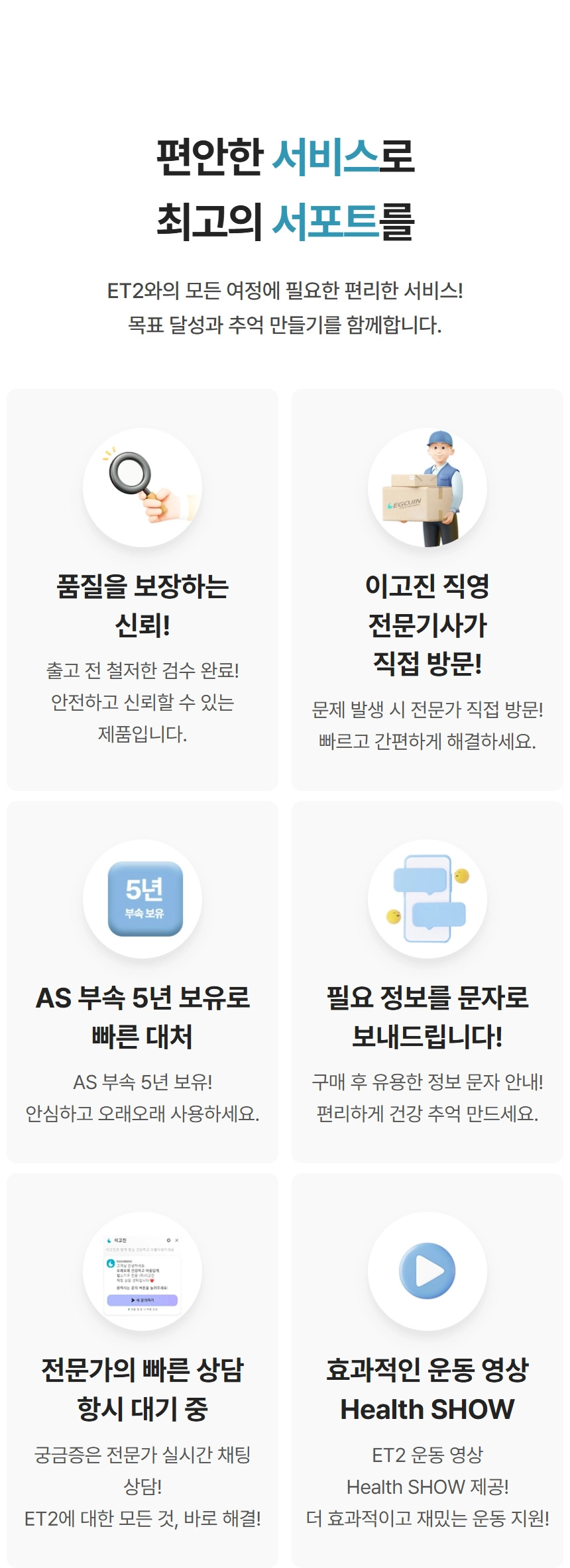 ET2 운동기구 구매자를 위한 품질 보증, 직영 AS 전문기사 방문, 5년 부품 지원, 실시간 고객 상담, 효과적인 운동 영상 제공 등 포괄적인 고객 지원 서비스를 상세히 보여주는 이미지입니다.