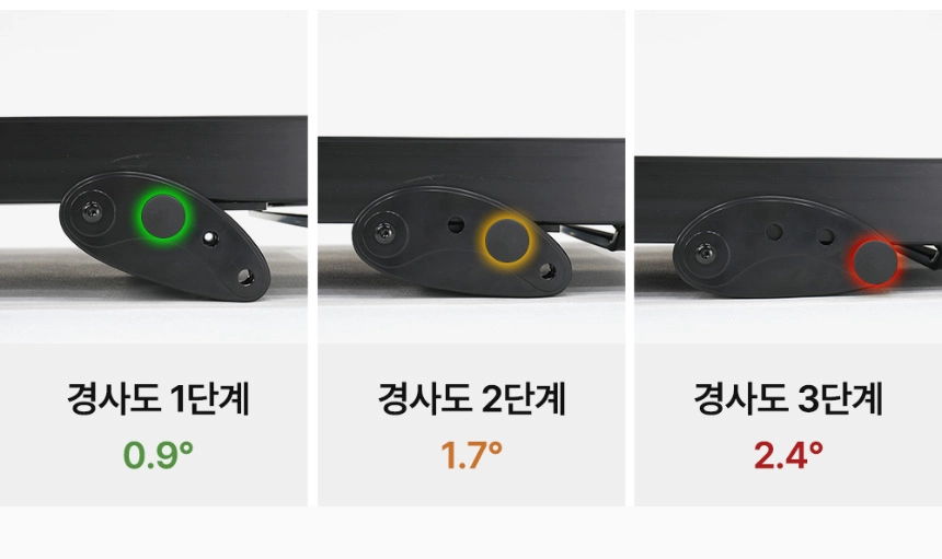 트레드밀 또는 워킹패드 같은 운동기구의 0.9°, 1.7°, 2.4° 3단계 수동 경사 조절 장치를 근접 촬영한 이미지로, 핀 위치를 변경하여 운동 강도를 조절하는 방식을 보여줍니다.