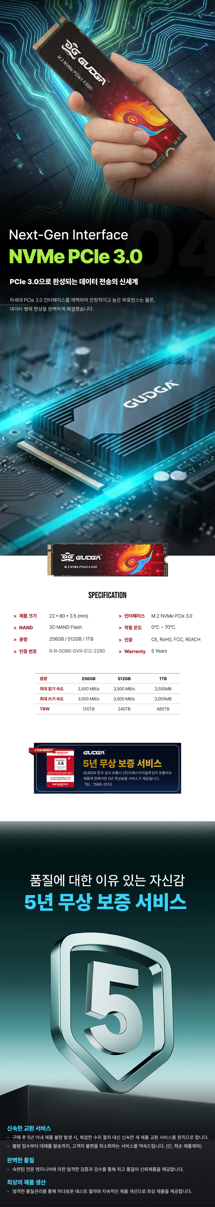 GUDGA GVR M.2 NVMe (256GB)