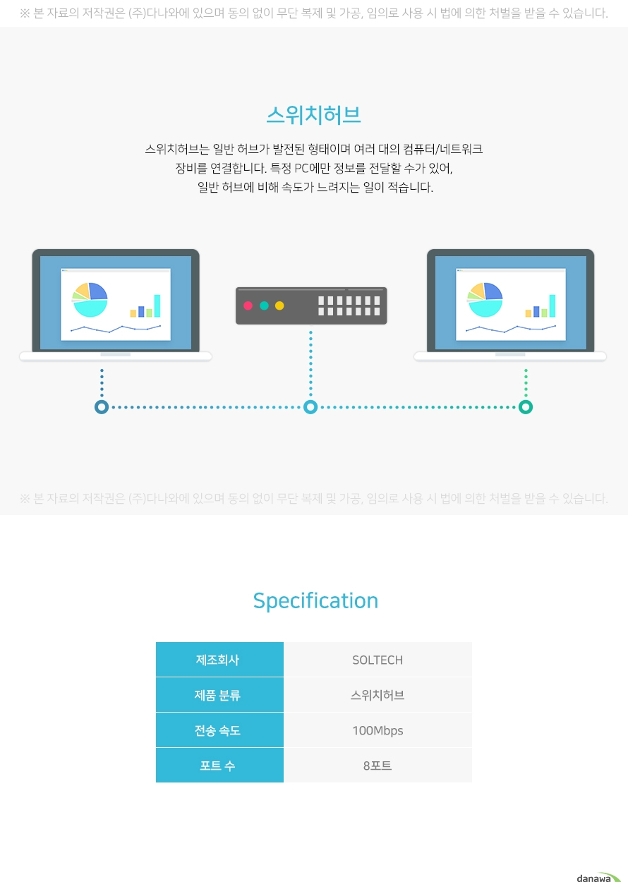 SOLTECH SFC300-SCM2 스위치허브