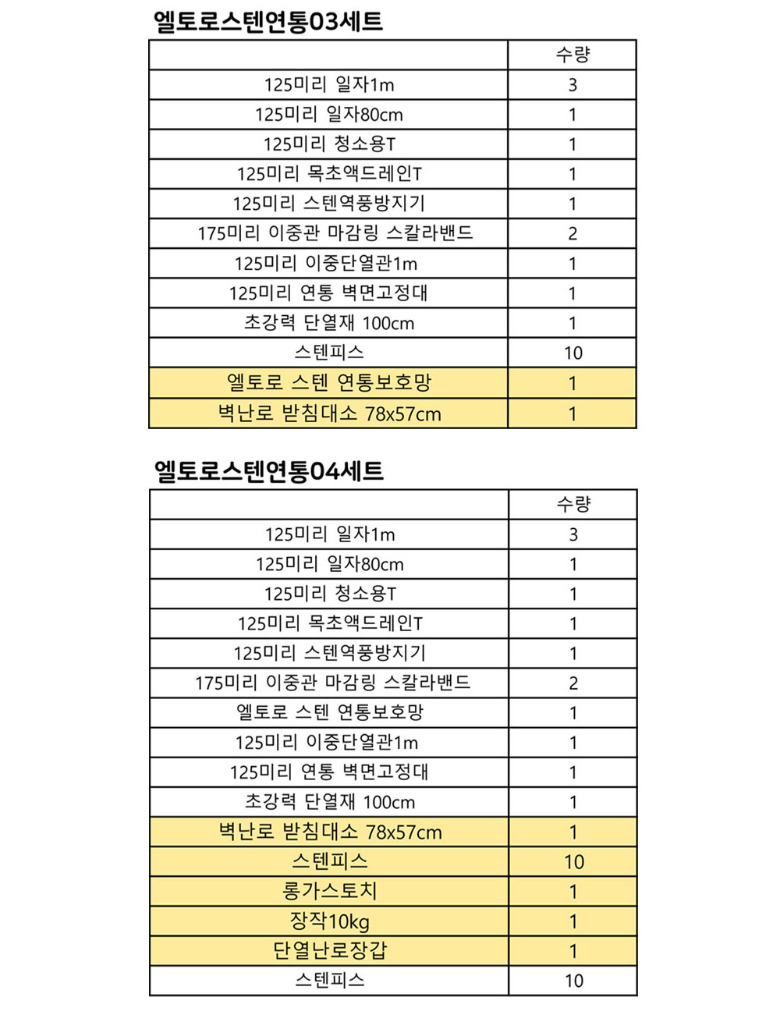악세사리 상품 이미지-S21L12