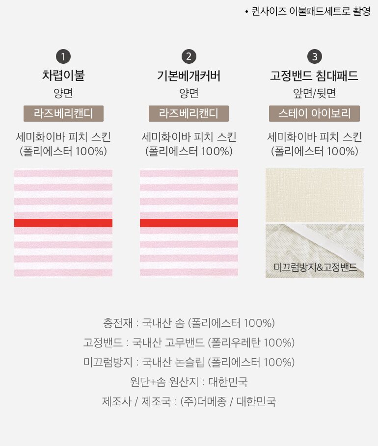 스와치