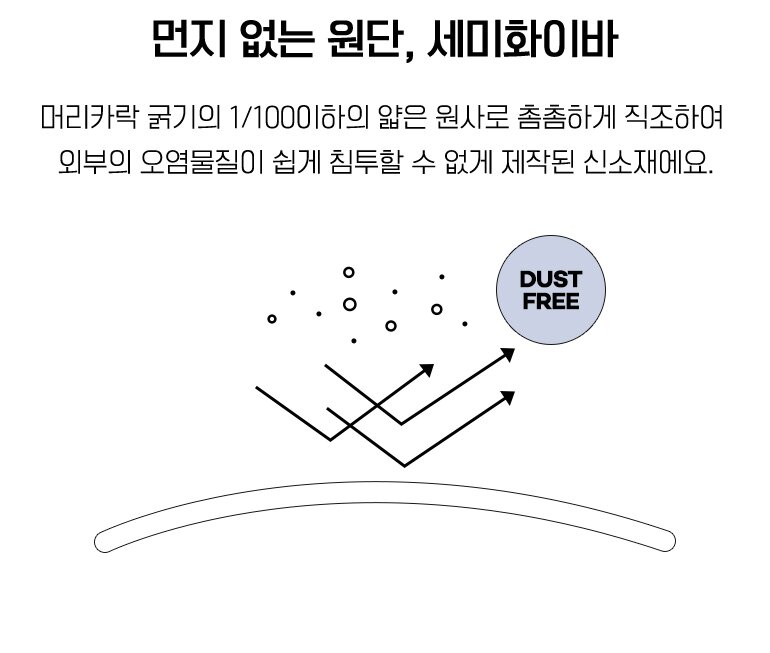 설명2 내용-공통
