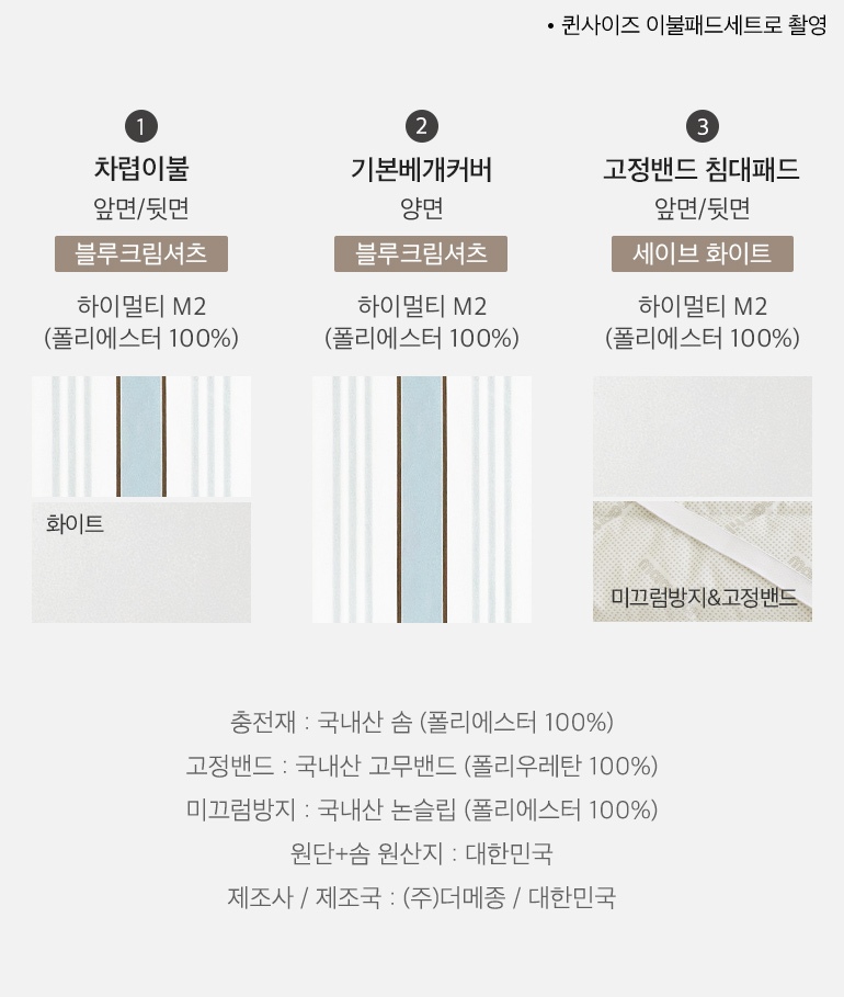 스와치