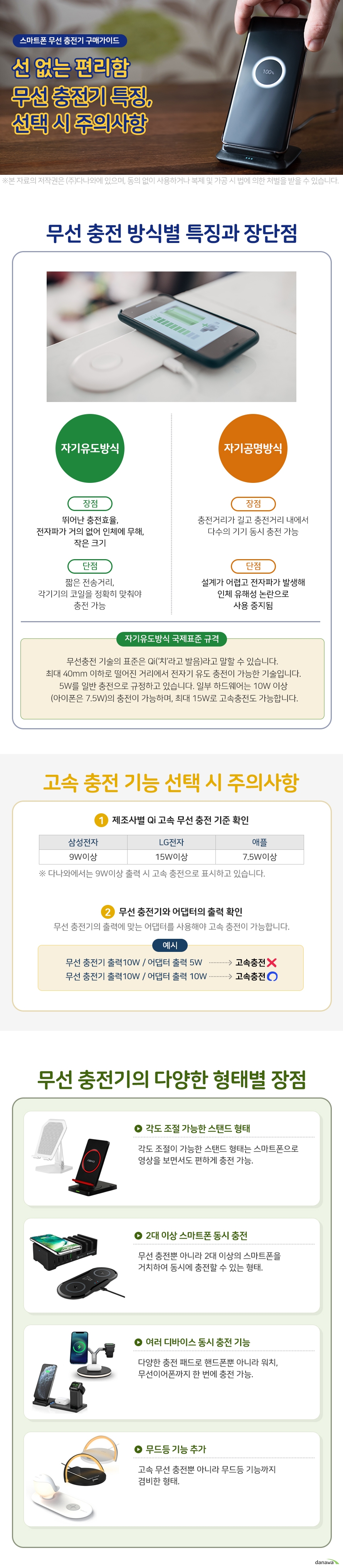 TG삼보 10W 무선충전기 TG-WLC200W