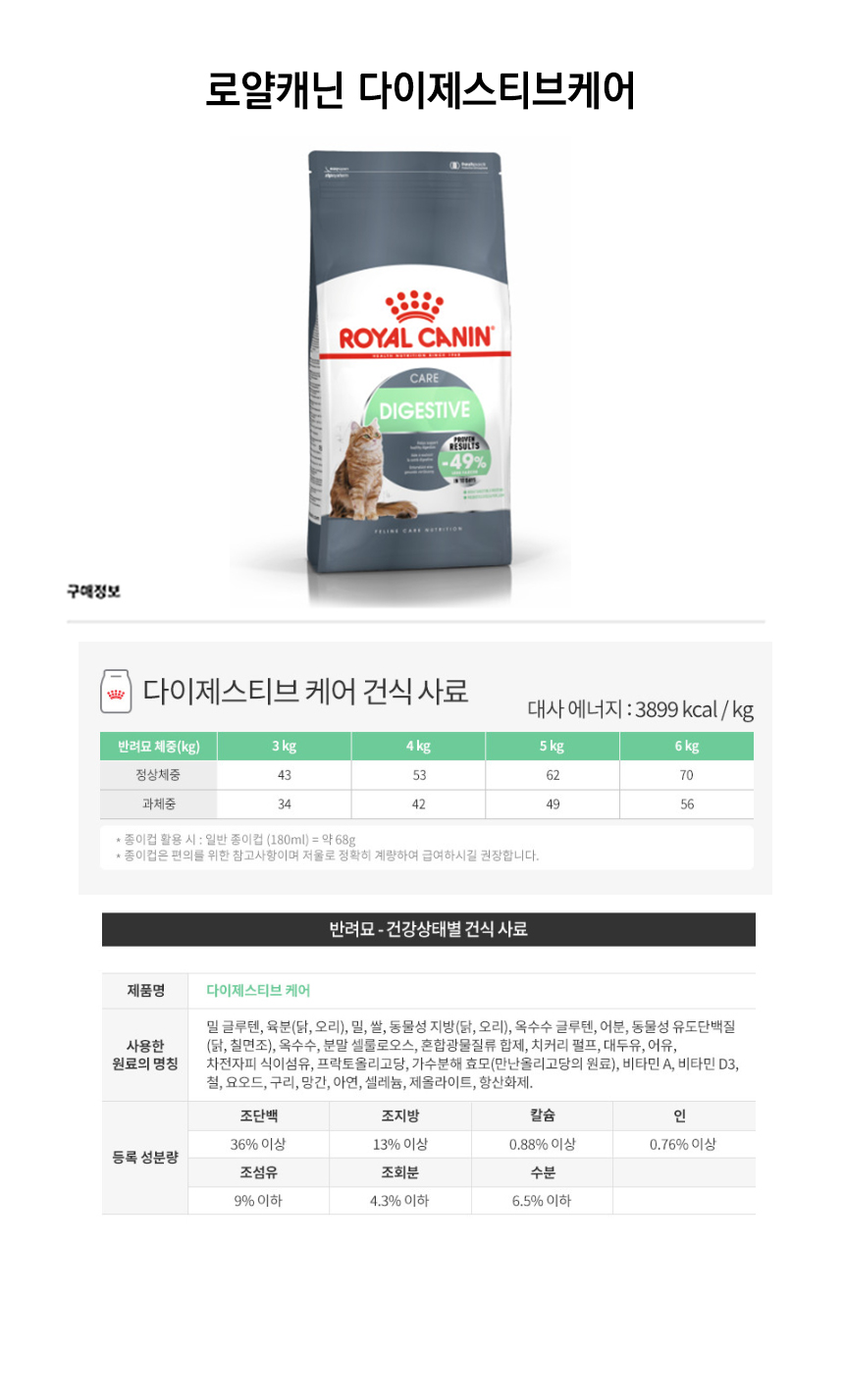 로얄캐닌 다이제스티브케어D.jpg