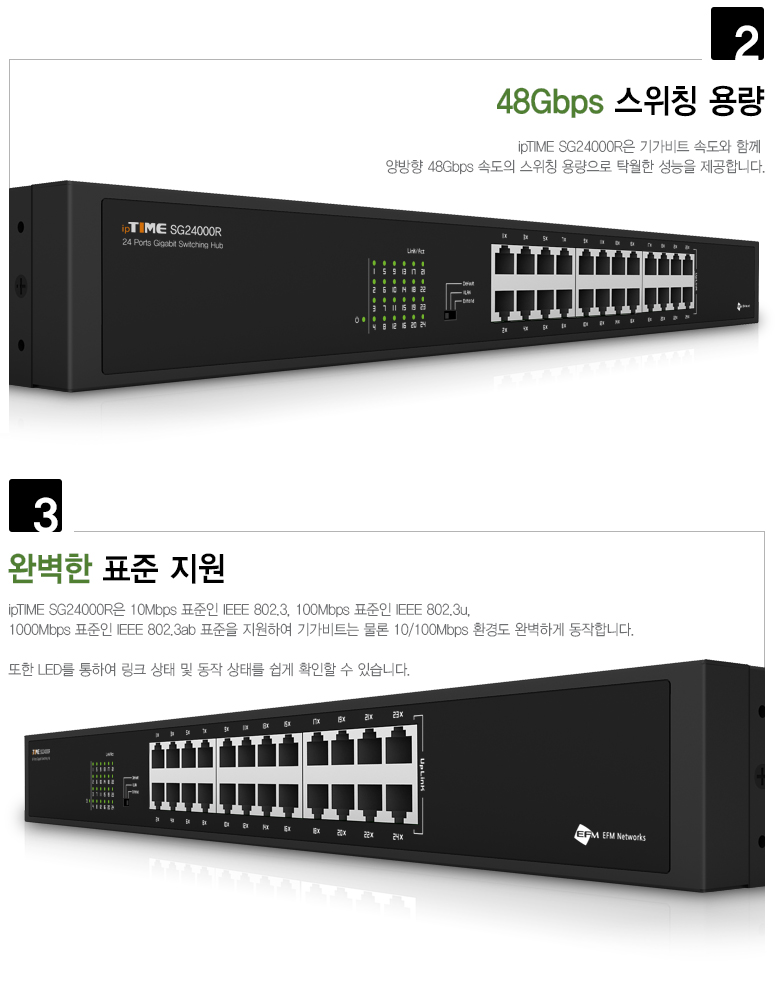 EFM ipTIME SG24000R 스위치허브