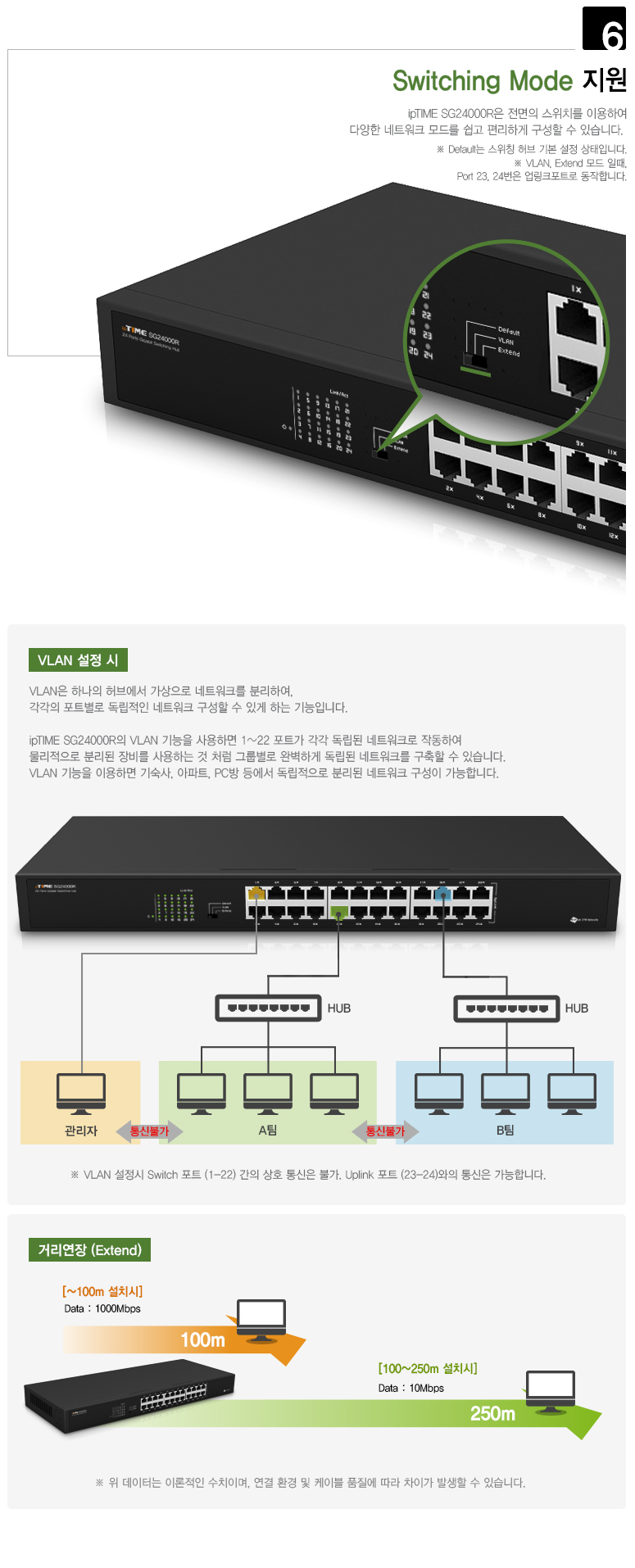EFM ipTIME SG24000R 스위치허브