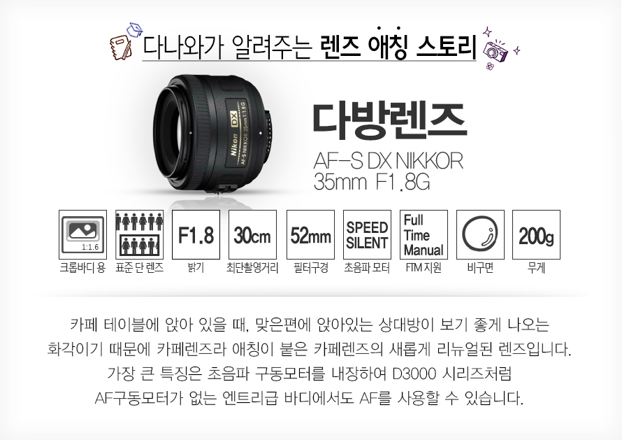 다나와가 알려주는 렌즈 애칭 스토리