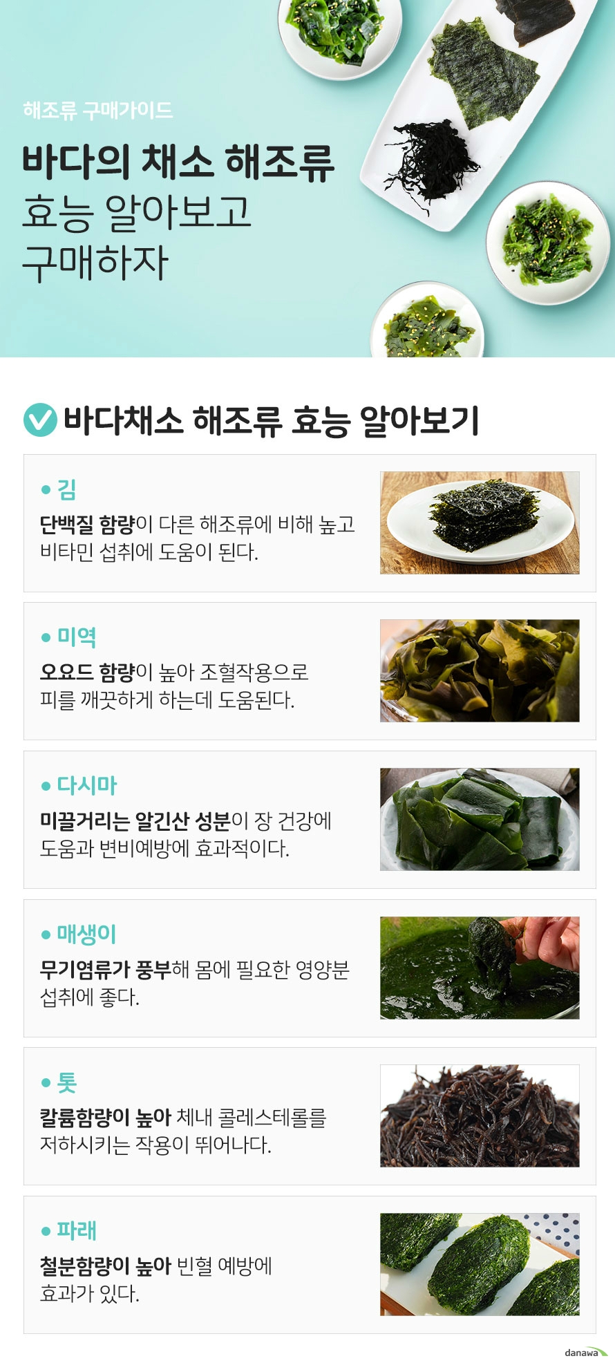 바다의 채소 해조류 효능 알아보고 구매하자 바다채소 해조류 효능 알아보기 김 단백질 함량이 다른 해조 류에 비해 높고 비타민 섭취에 도움이 된다. 미역 오요드 함량이 높아 조혈 작용으로 피를 깨끗하게 하는데 도움된다. 다시마 미끌거리는 알긴산 성분 이 장 건강에 도움과 변비예방에 효과적이다. 매생이 무기염류가 풍부해 체내 에서 생성하지 못하는 영양분 섭취에 도움된다. 톳 칼륨함량이 높아 체내 콜레스테롤를 저하 시키 는 작용이 뛰어나다. 파래 철분함량이 다른 해조류 에 비해 높아 빈혈 예방에 도움을 준다. 더 알면 좋은 정보 내가 구매한 해조류, 어떤 과정을 거쳐서 온건지 궁금하다면 해양수산부에서 시행하는 수산물이력제 홈페이지 또는 모바일앱을 다운받아 제품에 쓰여있는 이력번호를 조회하면 해당 제품의 생산자 및 가공유통업체 정보를 확인할 수 있습니다.