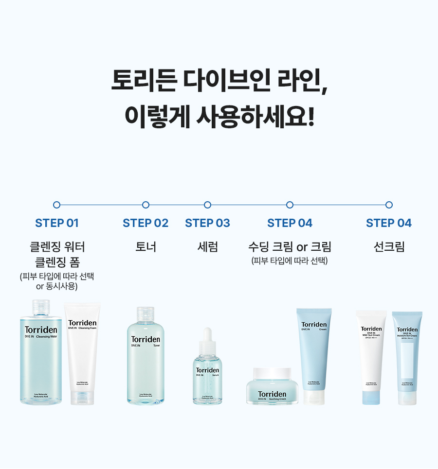 Torriden DIVE-IN Low Molecular Hyaluronic Acid Cleansing Foam 150ml x 3