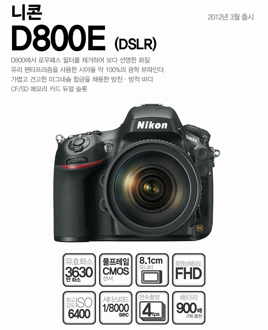디지털 카메라 상품정보