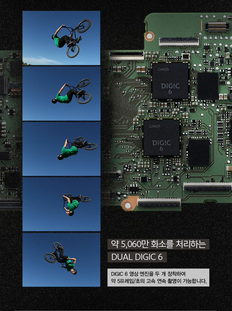 약 5,060만 화소를 처리하는 DUAL DIGIC 6:DIGIC 6 영상 엔진을 두 개 장착하여 약 5프레임/초의 고속 연속 촬영이 가능합니다.