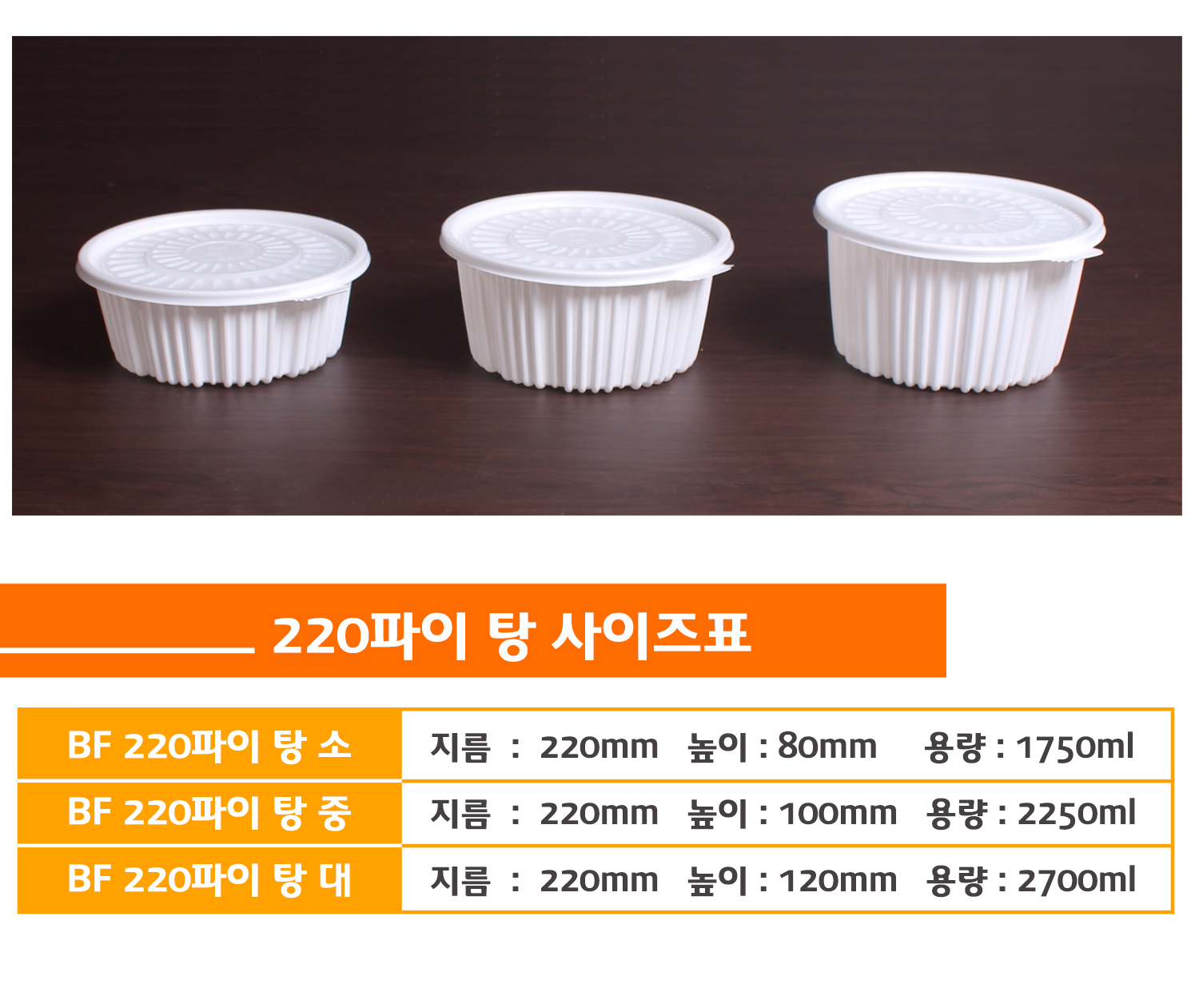 사이즈별로 포장용기가 나란히 놓여있고 상품명 사이즈 용량이 잘 표기된 표가 보인다.