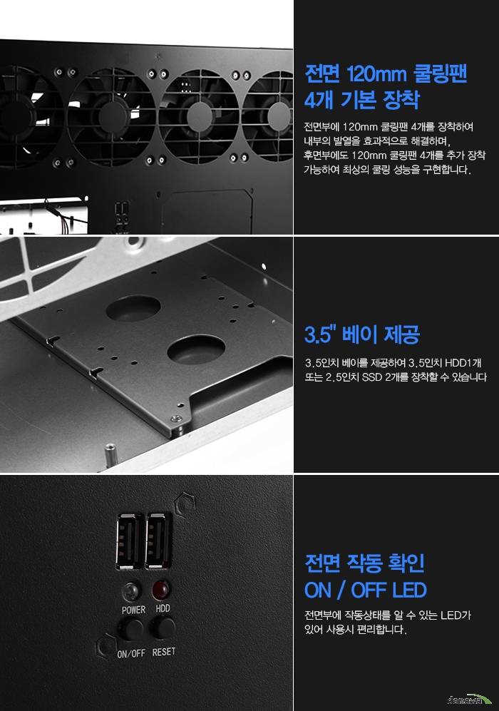  	   전면 120밀리미터 쿨링팬 4개 기본 장착      전면부에 120밀리미터 쿨링팬 4개를 장착하여 내부의 발열을 효과적으로 해결하며   후면부에도 120밀리미터 쿨링팬 4개를 추가 장착 가능하여 쿨링 성능을 구현합니다.      3.5인치 베이 제공   3.5인치 베이를 제공하여 3.5인치 hdd1개 또는 2.5인치 ssd 2개를 장착할 수 있습니다.      전면 작동 확인 on/off led      전면부에 작동상태를 알 수 있는 led가 있어 사용시 편리합니다.          