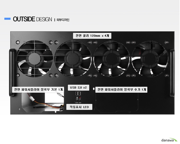  	     외부디자인        전면 쿨러 120밀리미터 4개    usb 2.0 2개    작동표시 led         전면 파워 서플라이 기본 장착부 1개 및 추가 장착부 1개              
