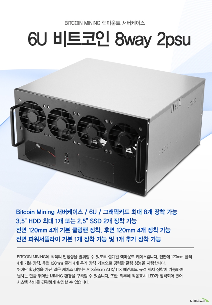   2MONS 6u 비트코인 8웨이 2psu    비트코인 마이닝 서버 케이스  6u 규격  그래픽카드 최대 8개 장착 가능  전면 120밀리미터 4개 기본 쿨링팬 장착 및 후면 120밀리미터 4개 장착가능  전면 파워 서플라이 기본 1개 장착 및 추가 1개 장착 가능    비트코인 마이닝에 최적의 안정성을 발휘할 수 있도록 설계된 랙마운트 케이스입니다  전면에 120밀리미터 쿨러 4개 기본장착 및 후면 120밀리미터 쿨러 4개 추가 장착 가능으로  강력한 쿨링 성능을 자랑합니다. 뛰어난 확장성을 가진 넓은 케이스 내부는 ATX 마이크로 ATX  ITX 메인보드 규격 까지 장착이 가능하여 원하는 만큼 뛰어난 마이닝 환경을 구축할 수 있습니다  또한 외부에 작동표시 LED가 장착되어 있어 시스템 상태를 간편하게 확인할 수 있습니다.        