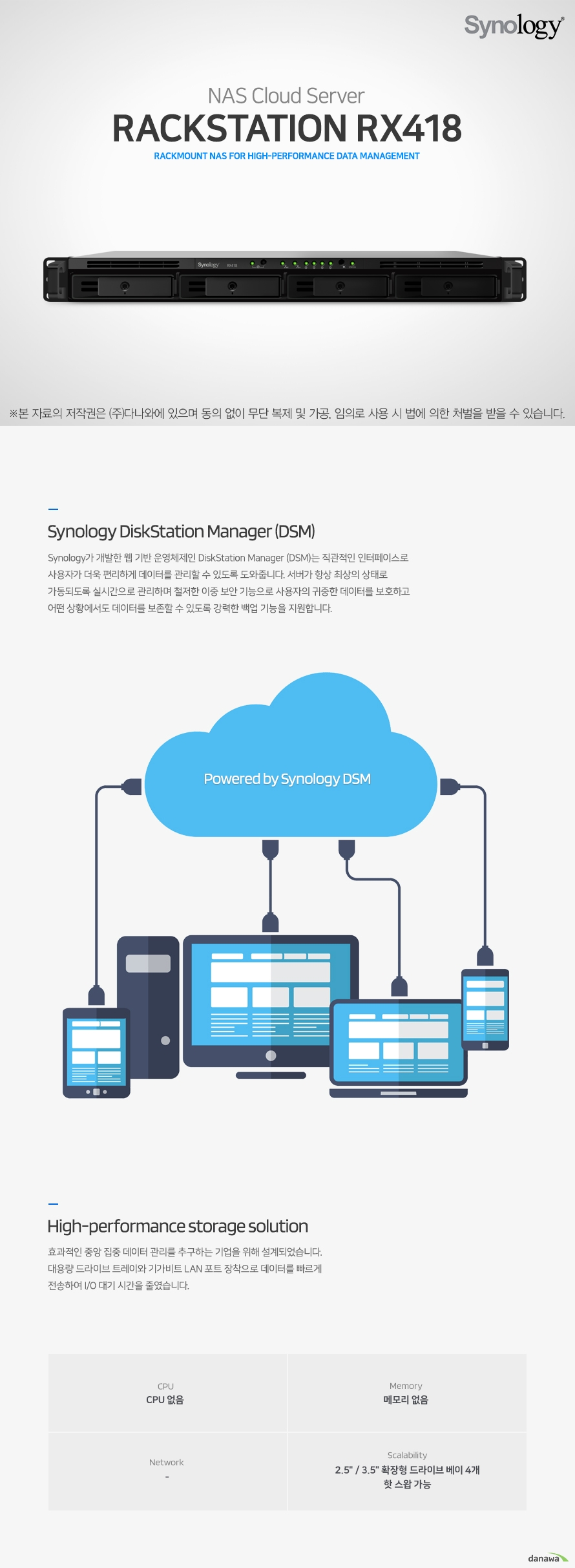 NAS Cloud Server RackStation RX418 rackmount NAS for high-performance data management Synology DiskStation Manager (DSM) Synology가 개발한 웹 기반 운영체제인 DiskStation Manager (DSM)는 직관적인 인터페이스로 사용자가 더욱 편리하게 데이터를 관리할 수 있도록 도와줍니다. 서버가 항상 최상의 상태로 가동되도록 실시간으로 관리하며 철저한 이중 보안 기능으로 사용자의 귀중한 데이터를 보호하고 어떤 상황에서도 데이터를 보존할 수 있도록 강력한 백업 기능을 지원합니다. High-performance storage solution 효과적인 중앙 집중 데이터 관리를 추구하는 기업을 위해 설계되었습니다. 대용량 드라이브 트레이와 기가비트 LAN 포트 장착으로 데이터를 빠르게 전송하여 I/O 대기 시간을 줄였습니다. CPU 없음 / Memory 없음 / Network - / Scalability 2.5