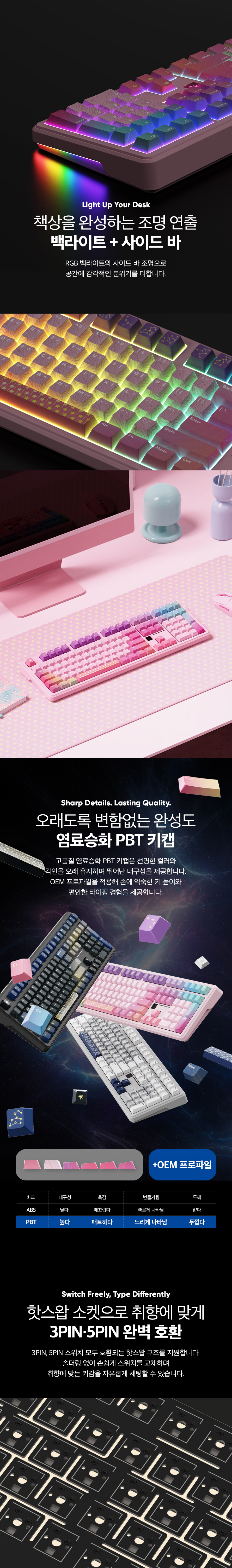 앱코 ACH108 우주를 품은 MBTI 유무선 기계식 스타라이트 (라벤더축)