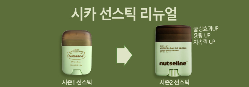 Nutserine Cica Nut Waterful Calming Sun Stick 20g