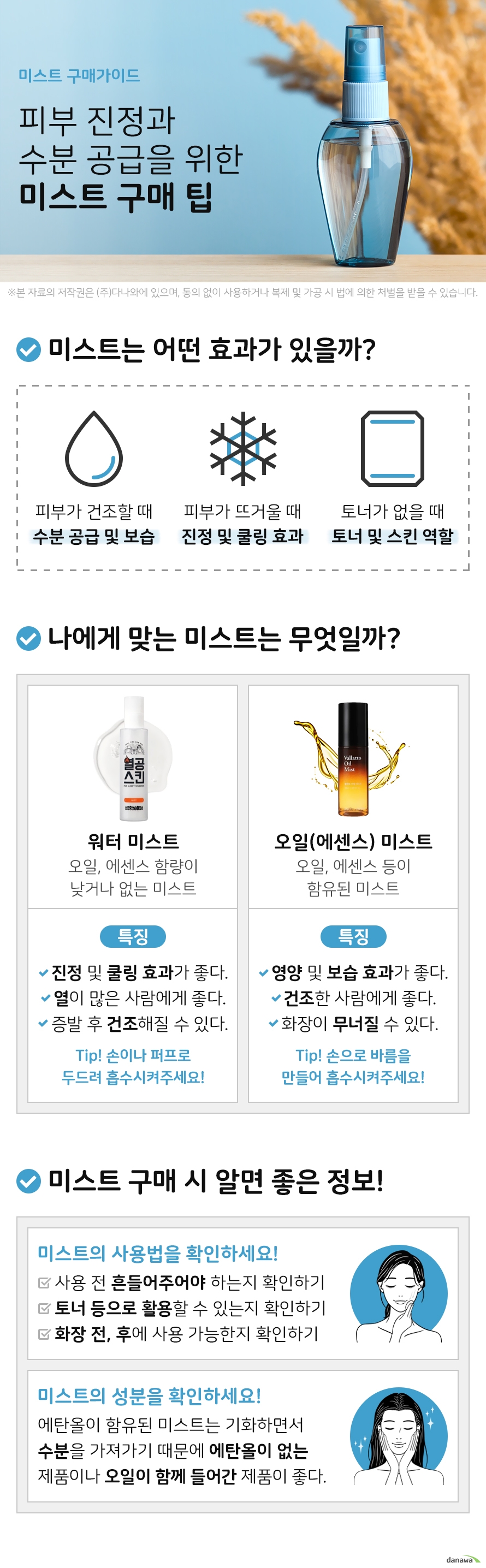 미스트 구매가이드 피부 진정과 수분 공급을 위한 미스트 구매 팁 미스트는 어떤 효과가 있을까 피부가 땅기고 건조할 때 수분 공급 및 보습 피부에 열감이 있을 때 진정 및 쿨링 효과 토너나 스킨이 없을 때 토너 및 스킨 역할 나에게 맞는 미스트는 무엇일까 워터 미스트 오일 에센스 함유량이 낮거나 없는 미스트 특징 피부 진정 및 쿨링 효과가 좋다 유분과 열이 많은 사람에게 좋다 수분이 증발하면 건조해질 수 있다 Tip 손이나 퍼프로 두드려 흡수시켜주세요 오일 미스트 오일 에센스 등이 함유된 미스트 특징 수분 공급 및 보습 효과가 좋다 수분과 영양이 부족한 사람에게 좋다 화장 후에는 화장이 무너질 수 있다 Tip 손으로 바람을 만들어 흡수시켜주세요 미스트 구매 시 알면 좋은 정보 미스트의 사용법을 확인하세요 사용 전 흔들어 섞어주어야 하는 제품인지 확인하기 스킨 토너 등으로 활용할 수 있는 제품인지 확인하기 화장 전 후에 뿌려도 되는 제품인지 확인하기 미스트의 성분을 확인하세요 미스트는 보통 상쾌함을 위해 에탄올이 들어가는데 에탄올은 기화하면서 수분을 가져가므로 촉촉한 피부 유지가 중요하다면 에탄올이 없는 제품이나 오일이 함께 들어간 제품이 좋습니다