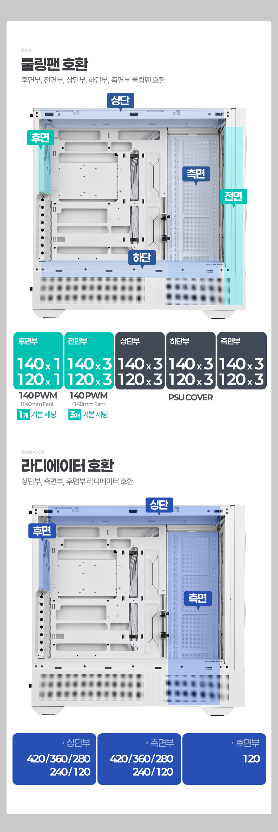 darkFlash DLX ULTRA MESH (화이트)