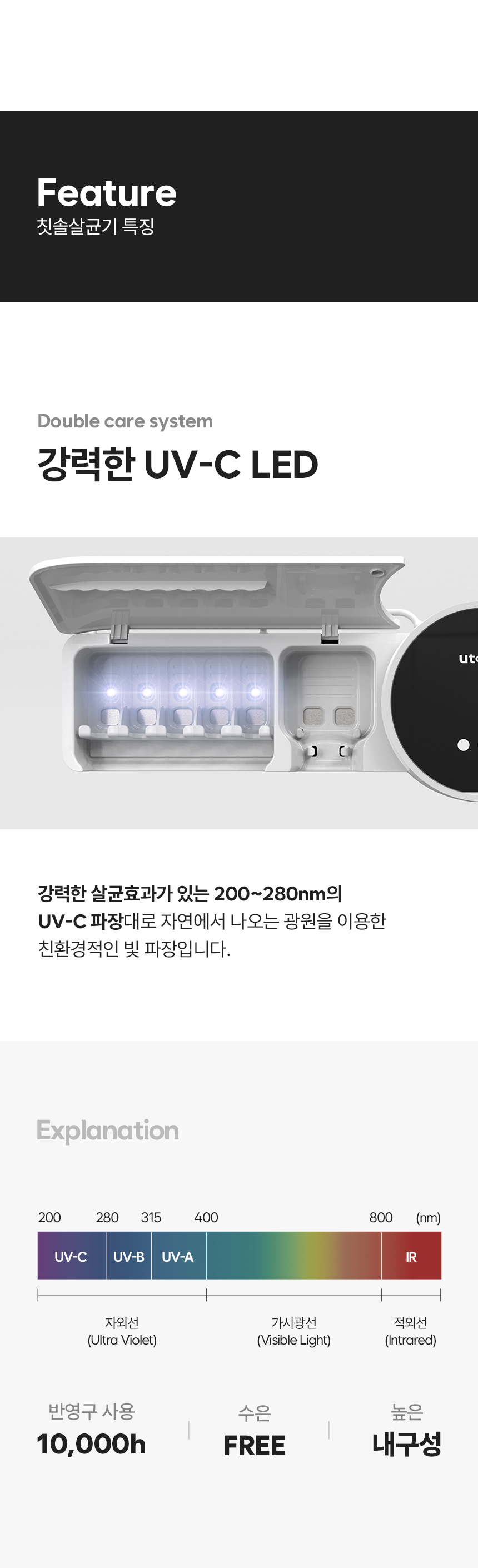 디아나칫솔살균기